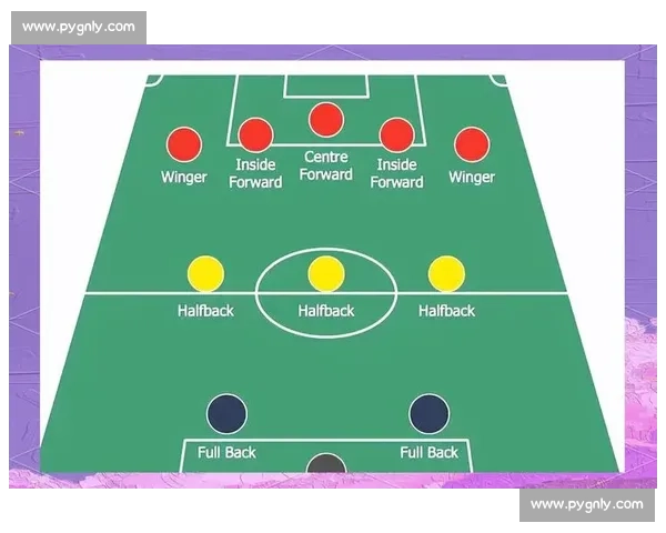 边前卫战术革新与现代足球攻防转换核心价值解析发展趋势与实战应用研究