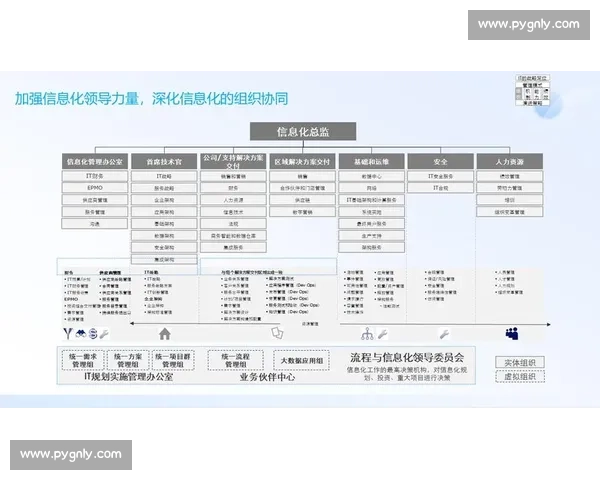 以电竞赛事承办方为核心的产业协同与品牌升级新路径探索战略实践研究